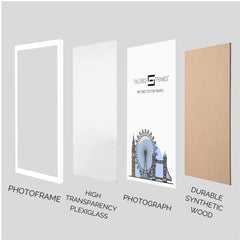 Seattle Black,White,Beech,Walnut  Square Edge Single Picture Photo Frame Without Mount